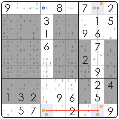 sudoku çözümü
